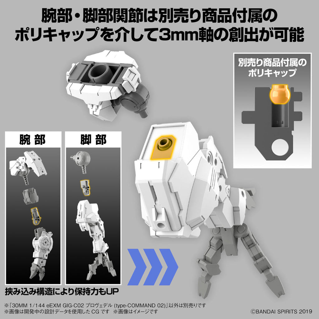 30MM eEXM GIG-C02 PROVEDEL (type-COMMAND 02)